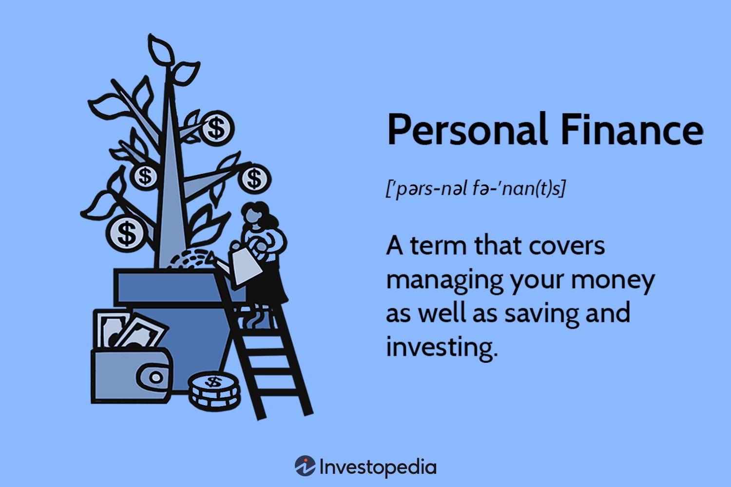 Private Benefits Finance Definition